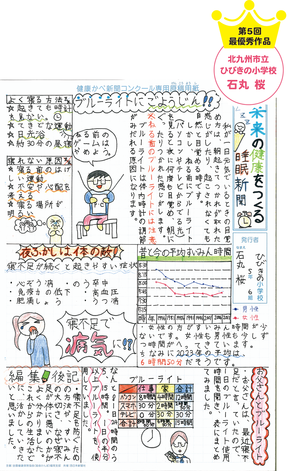 第5回最優秀賞作品 北九州市立 ひびきの小学校 石丸 桜さん